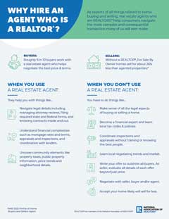 NAR infographic why hire a realtor